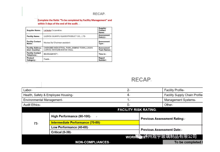 快訊：熱烈祝賀瀘州觀宇玻璃制品有限公司順利通過UL COSTCO驗廠！